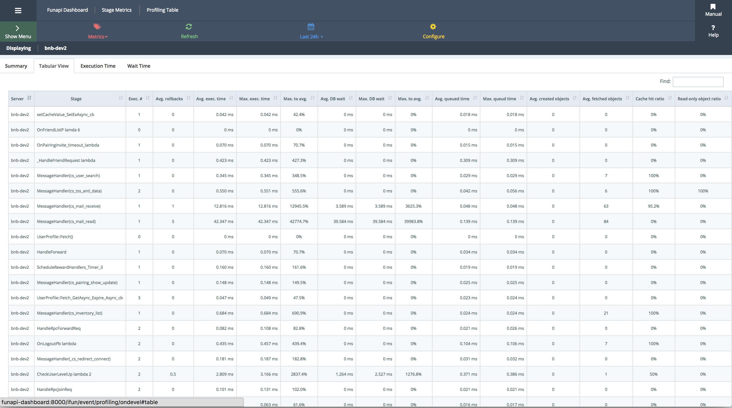 _images/dash-tabular.png